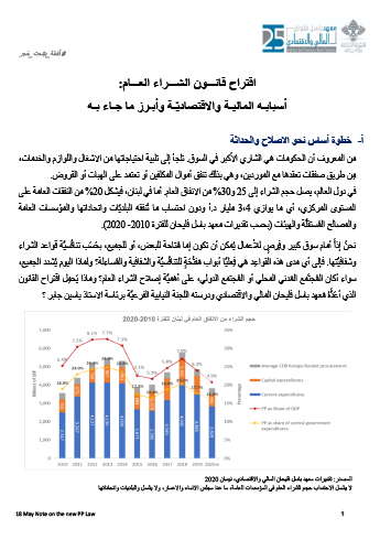 Financial and economic rationale for PP law cover