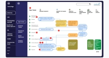 Iplan data image