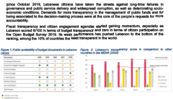 Enhancing Fiscal Transparency in Lebanon cover